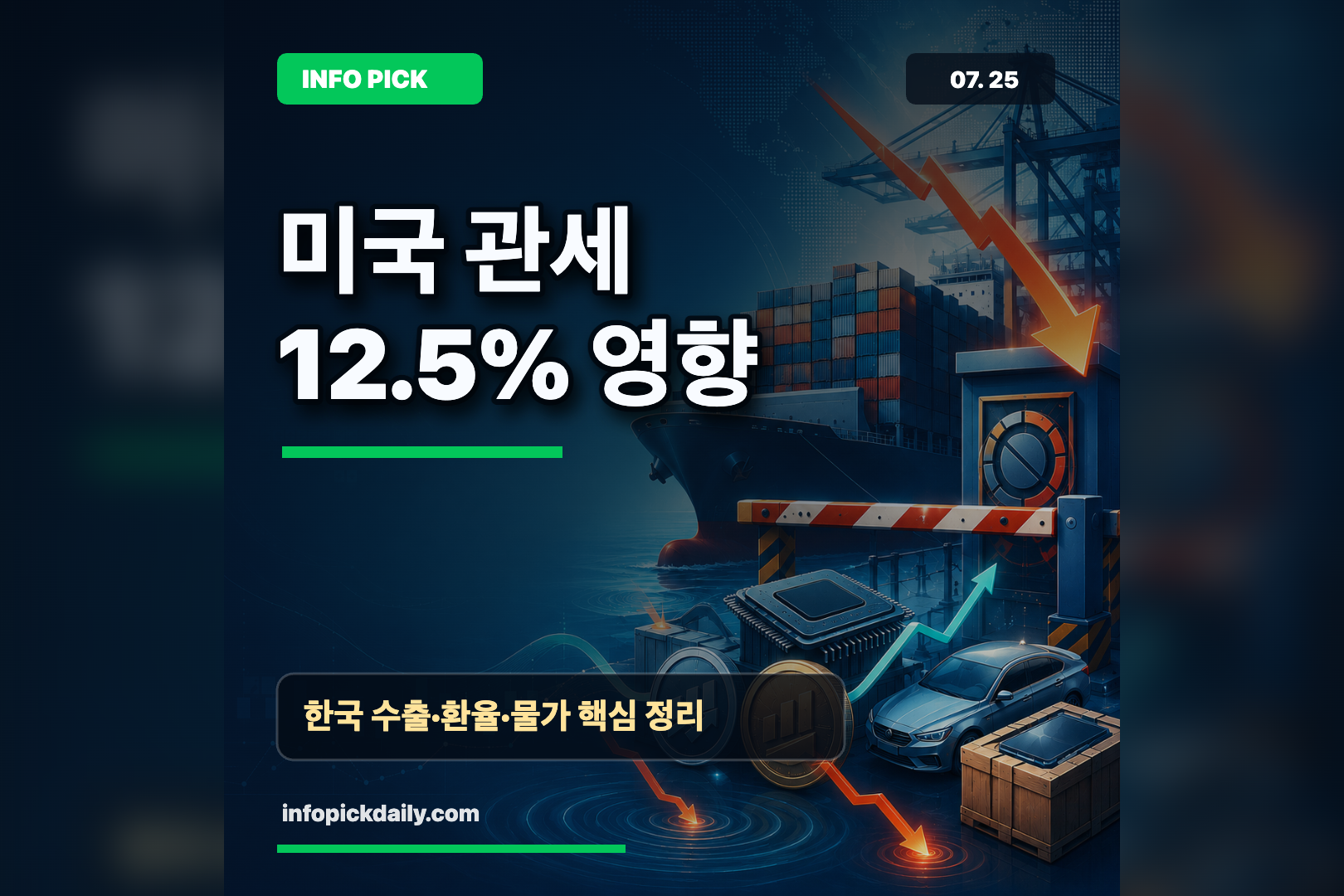 한국산 미국행 관세 12.5%는 어떻게 붙나, 수출·환율·물가 영향 썸네일