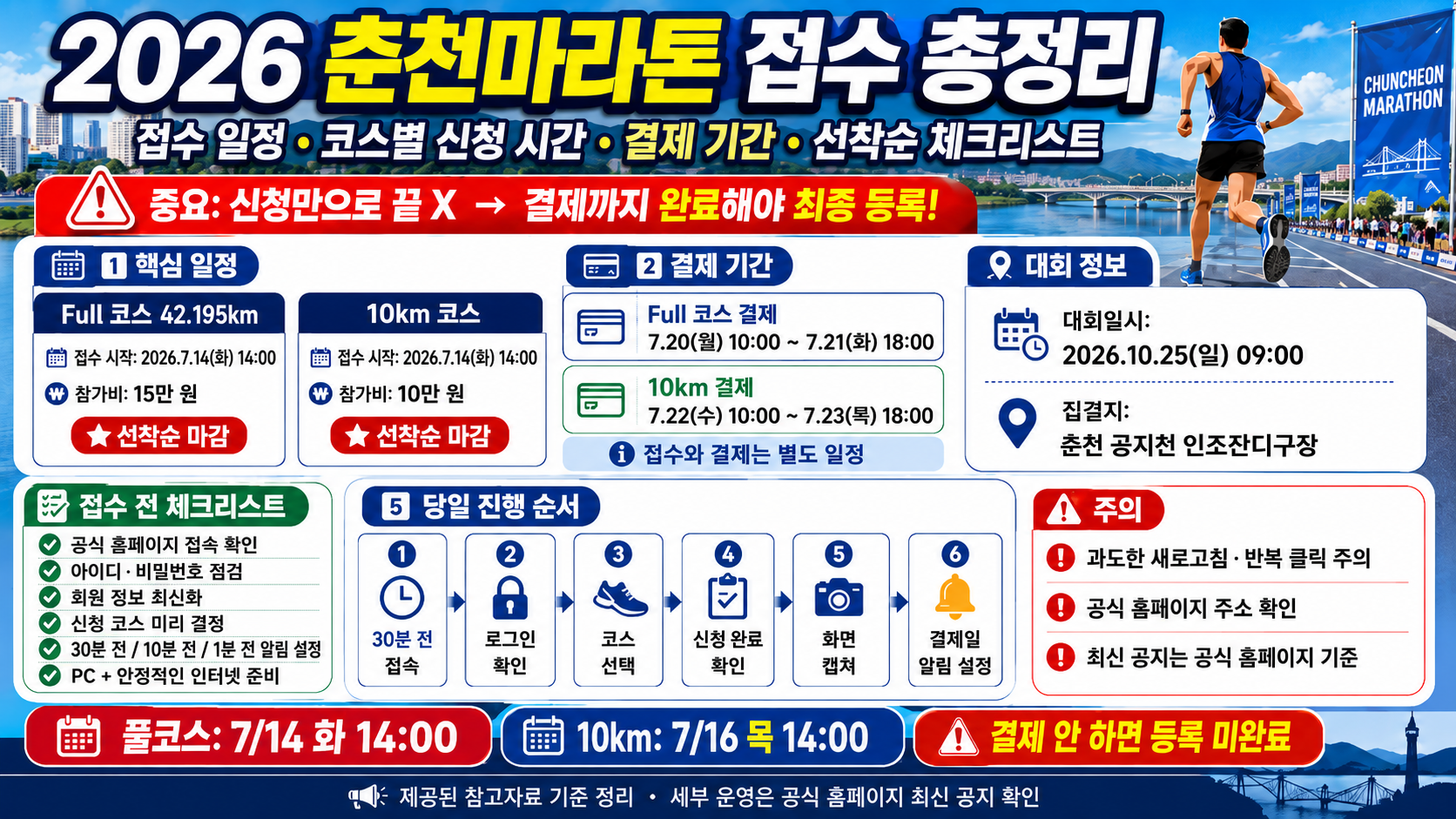 2026년 춘천마라톤 접수 성공 노하우